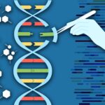 CRISPR Gene Editing: Revolutionizing Genomics